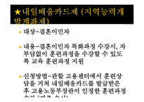 다누리 취업지원-10