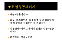 다누리 취업지원-11