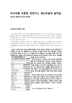 러시아를 비롯한 천연가스 생산국들의 움직임 GECF의 창립과 최근의 움직임-1