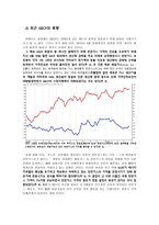 러시아를 비롯한 천연가스 생산국들의 움직임 GECF의 창립과 최근의 움직임-2