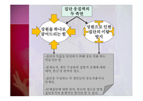 팀 응집력-3