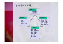팀 응집력-6