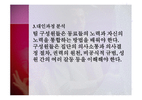 팀 응집력-15
