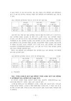 대학생 음주-12