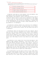 두나미스 공동체 기관 조사-3