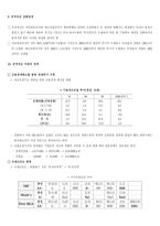 공적자금 보고서-6