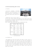북촌의 역사적 변화-13