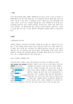 대부업체의 급증과 문제점-2