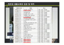 탈레반 한국인 납치사건-10