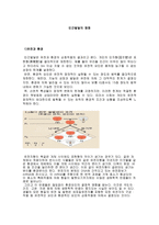 1 인간발달의 쟁점-1