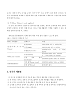 성장기 농촌어린이의 시력저하 실태분석-5