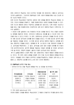 반두라 사회학습이론 Sociallearningtheory-2