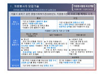 자원봉사론 자원봉사활동 육성개발-5
