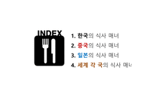 한중일 식사 매너 보고서-2