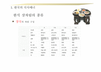 한중일 식사 매너 보고서-6