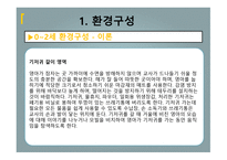 0세에서 2세의 환경 구성 과일과 운영 조사-3