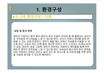 0세에서 2세의 환경 구성 과일과 운영 조사-4