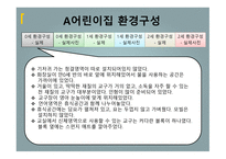 0세에서 2세의 환경 구성 과일과 운영 조사-8