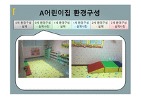 0세에서 2세의 환경 구성 과일과 운영 조사-9