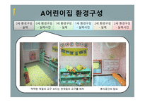 0세에서 2세의 환경 구성 과일과 운영 조사-10