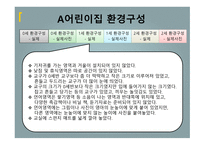 0세에서 2세의 환경 구성 과일과 운영 조사-11
