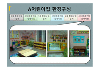 0세에서 2세의 환경 구성 과일과 운영 조사-15