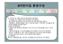 0세에서 2세의 환경 구성 과일과 운영 조사-17