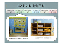 0세에서 2세의 환경 구성 과일과 운영 조사-19