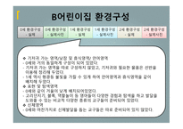 0세에서 2세의 환경 구성 과일과 운영 조사-20