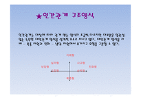 원만한 인간관계-4