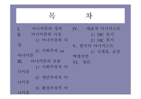 아나키즘 ANARCHISM-2