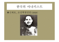 아나키즘 ANARCHISM-12