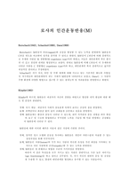 로샤의 인간 운동반응 M-1