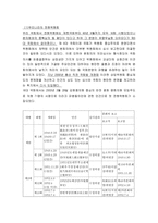 전원위원회-3