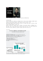 감세정책-2