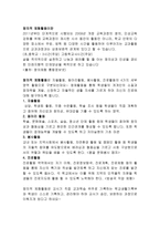 창의적 체험활동의 이해-1