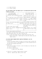구약 이해기 말 고사문 제-10