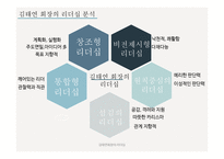 부드러운 결단력 김태연 회장-10