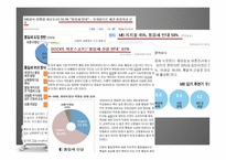 이명박 대통령의 통일 세반대-4