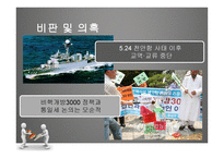 이명박 대통령의 통일 세반대-5