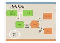 코카서스의 분필원-4