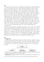 현실 안의 또 다른 현실 가상현실의 현재와 미래-2