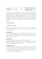 배우자 선택 요소-2