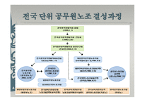 공무원노조 리포트-9