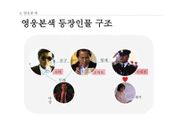 홍콩 누아르-13