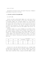 주거 보장 정책 -4