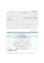 하루 그리고 벌써 일 년-3