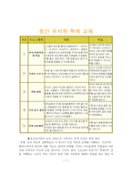 하루 그리고 벌써 일 년-8