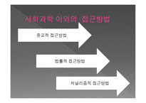 사회문제의 개념과 접근방법-13
