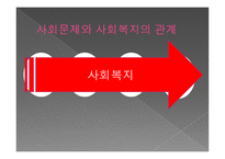 사회문제의 개념과 접근방법-18